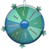 Rosy Orbit Treasure Turn